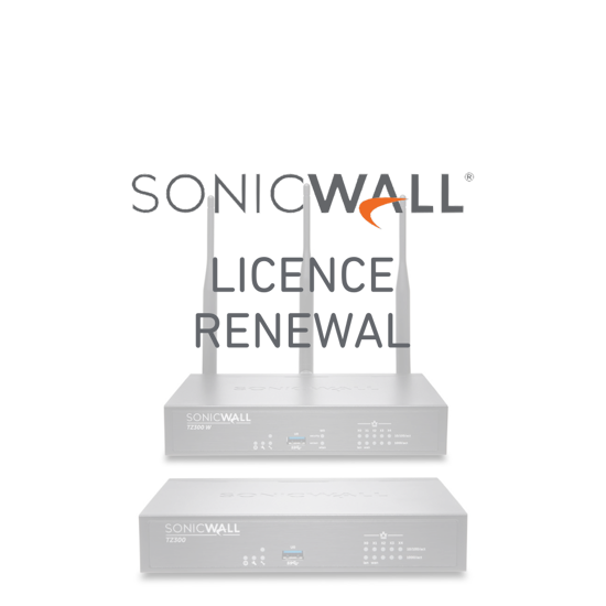 SonicWall TZ300 Series Renewal