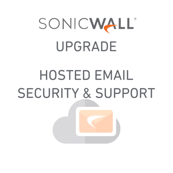 SonicWall Hosted Email Security and Support Upgrade