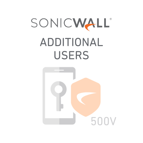 SonicWall SMA 500V Additional Users