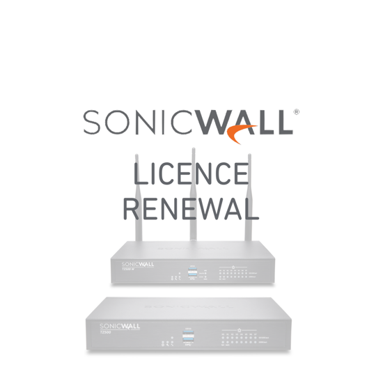 SonicWall TZ500 Series Licence Renewal