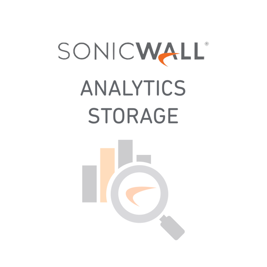 SonicWall Analytics Storage Licence