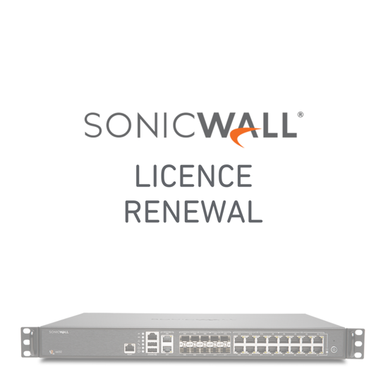 SonicWall NSa6650 Series Renewal