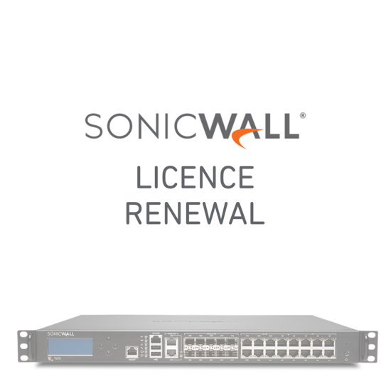 SonicWall Supermassive 9250 Licence Renewal