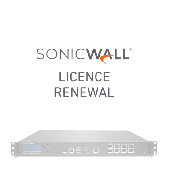 SonicWall SMA 7200/7210 Series Licence Renewal