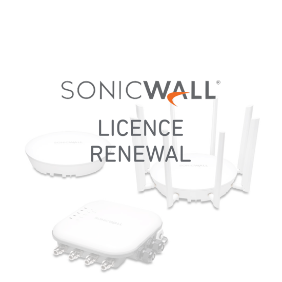 SonicWave 400 Series Licence Renewal