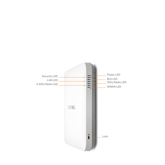 SonicWave 681 Wireless Access Point Side Annotation
