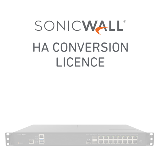 SonicWall NSa 2800 HA Conversion