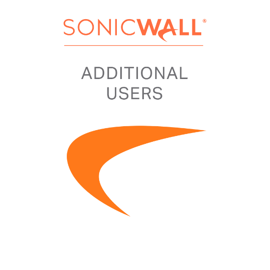 Picture of SonicWall SMA 1000 User License